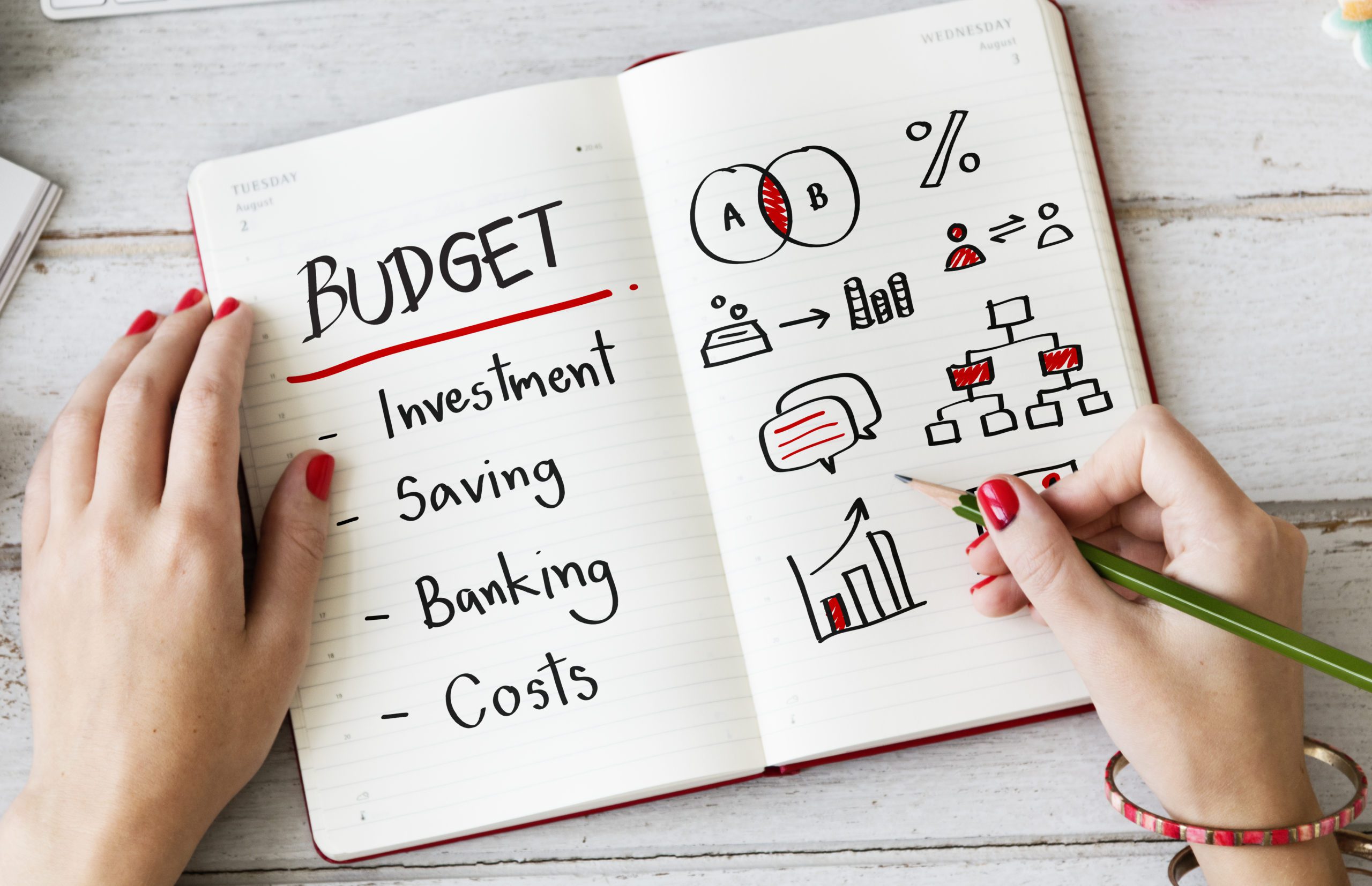 4 Step Guide to Budget Planning