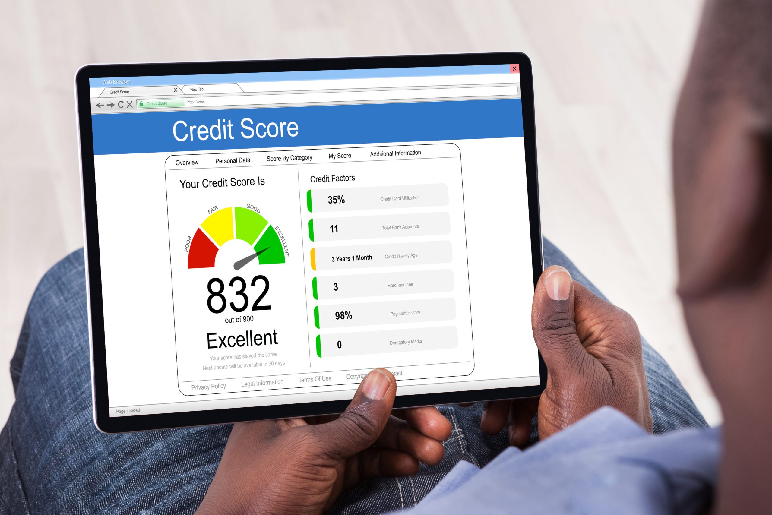 How to Maintain a Clean Credit Score